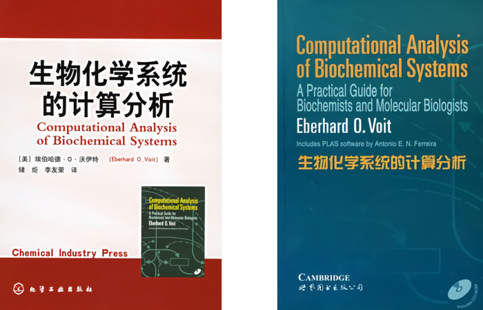 Computational Analysis of Biochemical Systems